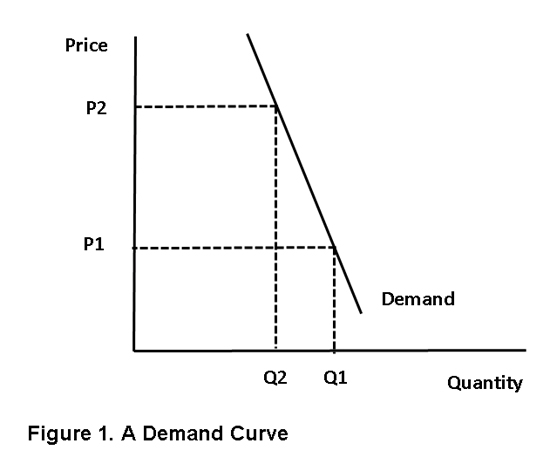 figure_1.jpg