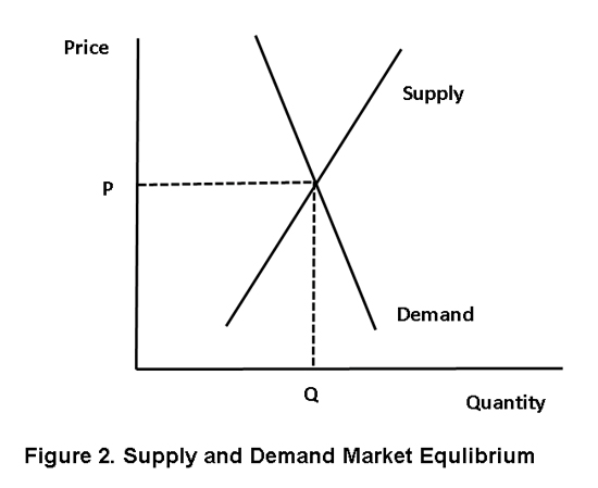 figure_2.jpg