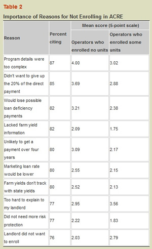 table2_sm.jpg