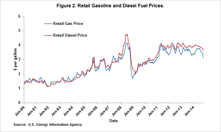 figure2.jpg