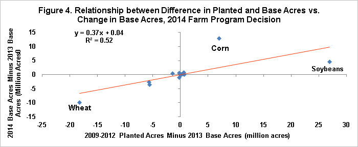 fdd06182015_fig4.jpg