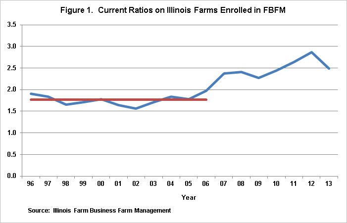 fdd090615_fig1.jpg