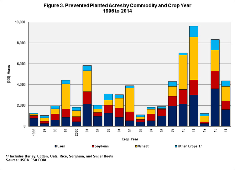 fdd120615_fig3.jpg