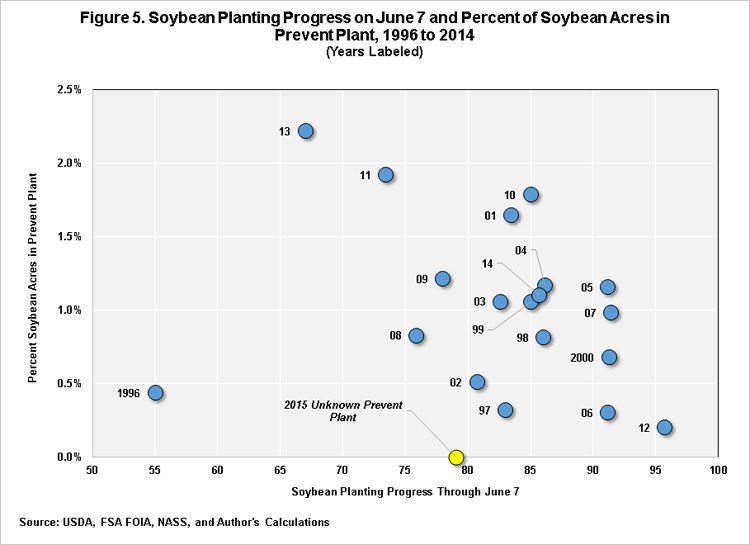 fdd120615_fig5.jpg