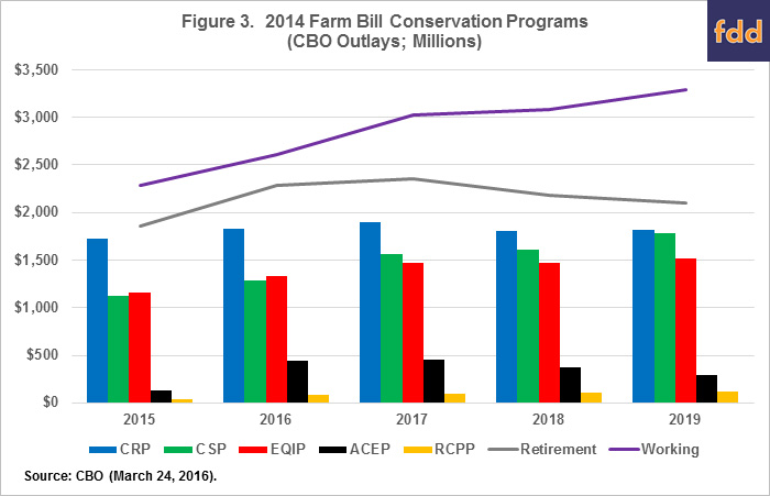 fdd040716_fig3.jpg