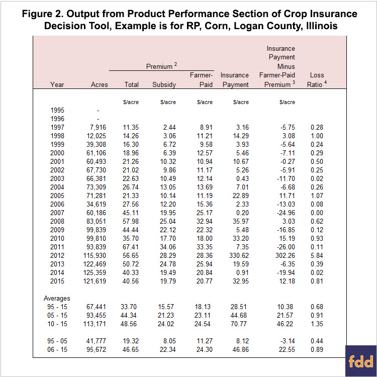 fdd100117_fig2.jpg