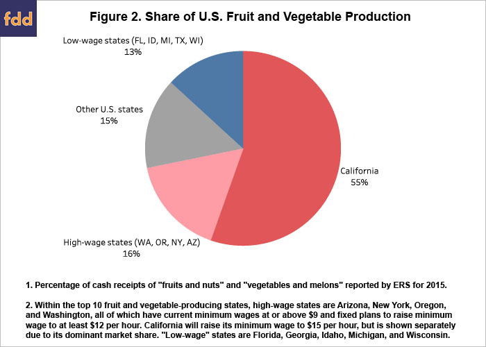 fdd061517_fig2.jpg