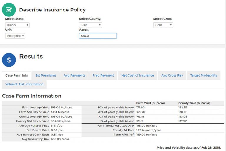 Crop Insurance Decisions for 2019 - farmdoc daily