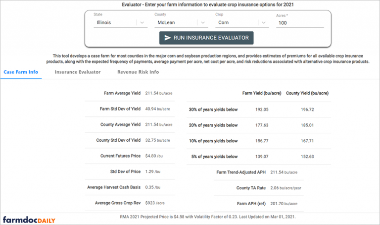 Crop Insurance Decisions for 2021 - farmdoc daily