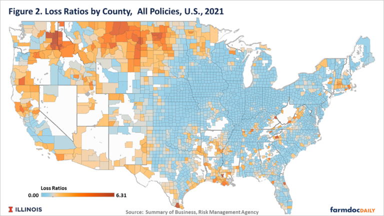 The 2021 Crop Insurance Loss Performance - farmdoc daily