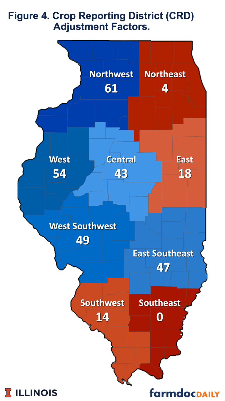 Information for Setting 2023 Cash Rents farmdoc daily