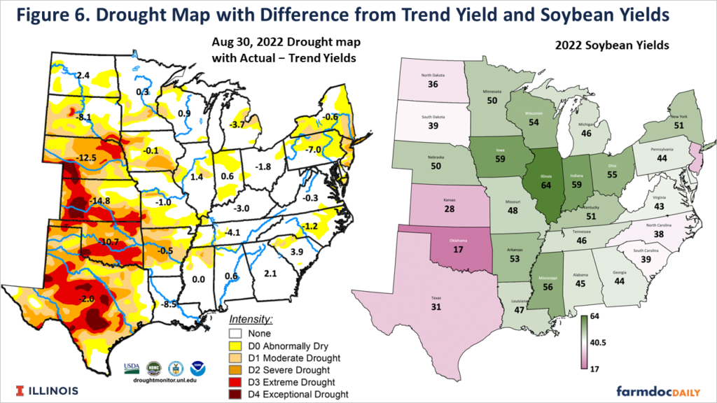 Corn and Soybean Yields in 2022 - farmdoc daily
