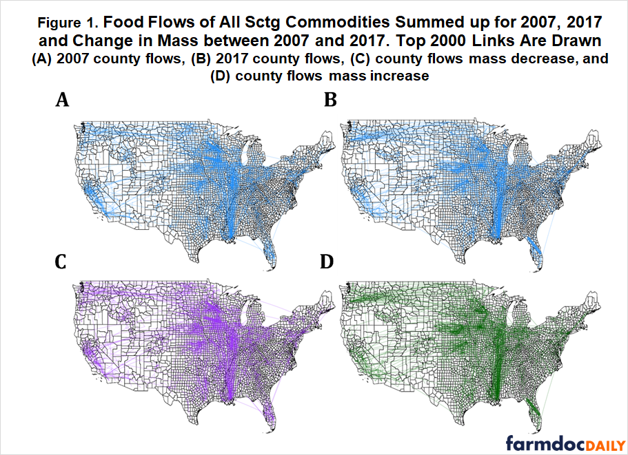 Distribution Network Maps