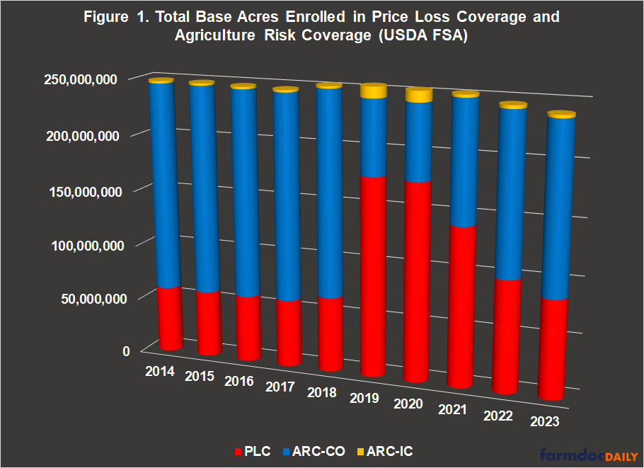 Beef Business March 2012 by Saskatchewan Stock Growers Association