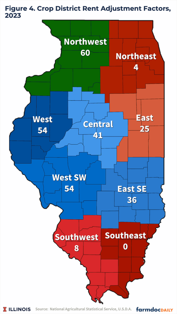 Information for Setting 2024 Cash Rents - farmdoc daily