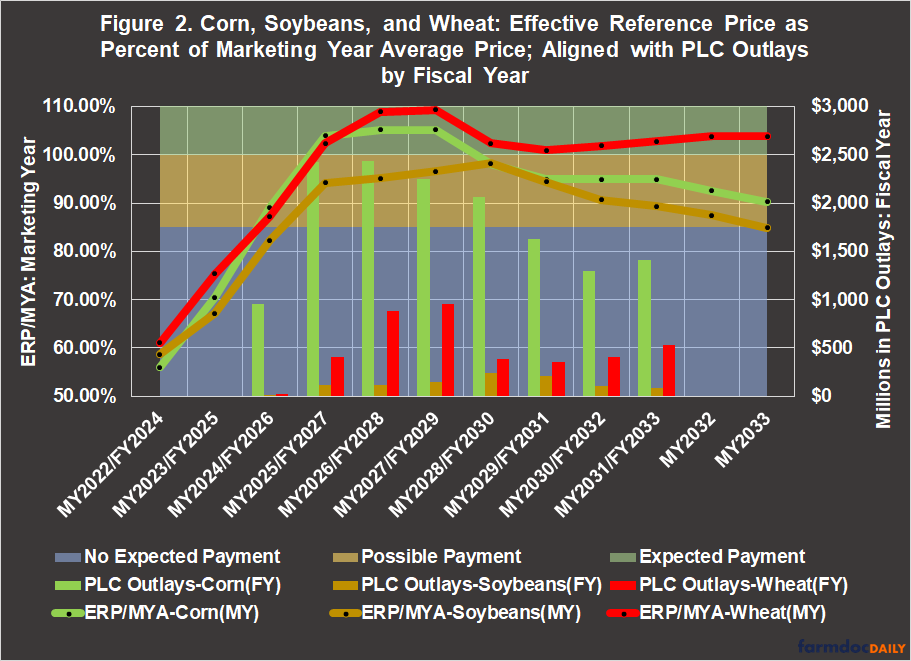 Corn harvest begins in Illinois as crop conditions fall - Brownfield Ag News