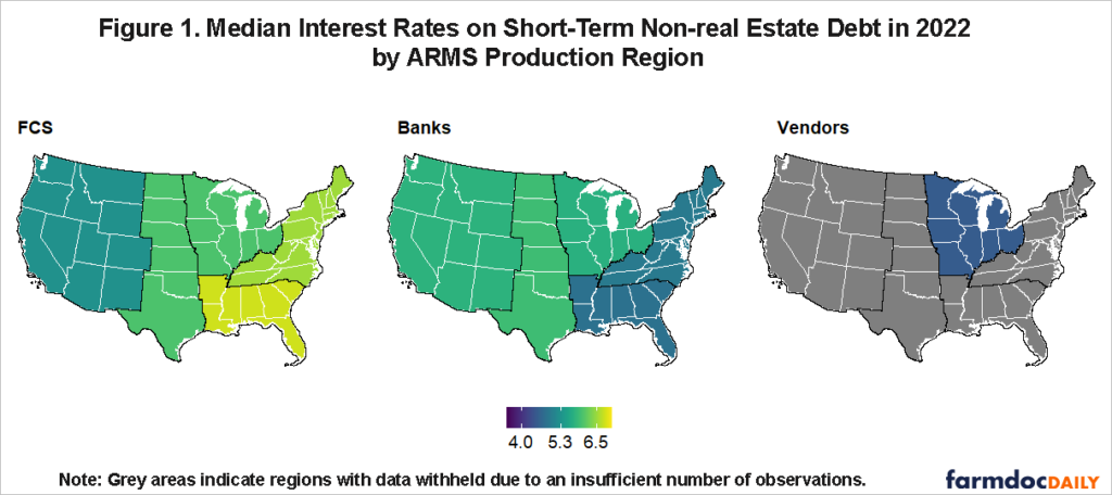 Farm Loan Interest Rates by Geographic Region - farmdoc daily