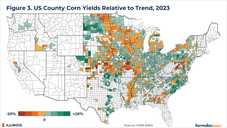 The Curious Case of US Corn Yields in 2023 - farmdoc daily