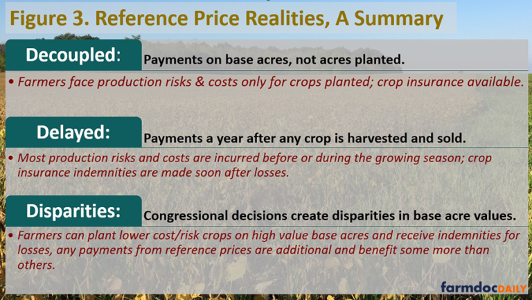Farm Bill 2024: A Mid-Summer’s Review - farmdoc daily