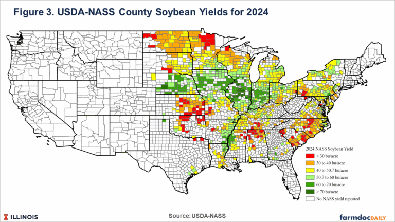 2024 NASS County Corn and Soybean Yields - farmdoc daily