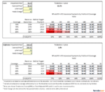 2025 Crop Insurance Harvest Prices for Corn and Soybeans - farmdoc daily