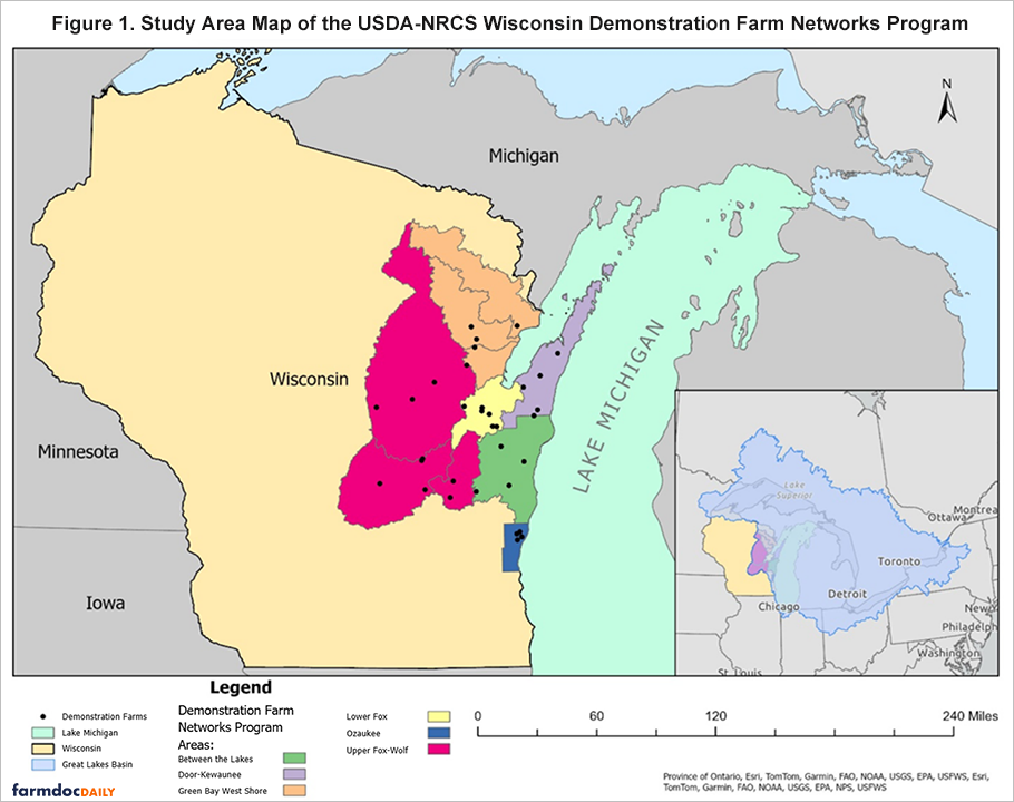 Map titled "Study Area Map of the USDA-NRCS Wisconsin Demonstration Farm Networks Program" showing Wisconsin and surrounding states (Minnesota, Iowa, Michigan) with Lake Michigan to the east. The map highlights several colored regions within Wisconsin representing different farm network areas: Upper Fox-Wolf (magenta/pink) in the central-eastern portion with multiple black dots indicating demonstration farm locations; Green Bay West Shore (orange) in the northeast; Door-Kewaunee (purple) along the Lake Michigan shore; Between the Lakes (green) in the eastern region; Manitowoc-Sheboygan (teal/cyan) covering Lake Michigan waters; and Lower Fox (blue) in a small southeastern area. The rest of Wisconsin is shown in pale yellow, representing the Great Lakes Basin. Black dots throughout the colored regions mark individual demonstration farms. An inset map in the lower right shows the location of Wisconsin within the Great Lakes region, with surrounding areas including Chicago, Detroit, Toronto, Montreal, and Ottawa labeled. Scale bar shows 0 to 240 miles. Source: farmdocDAILY with attribution to multiple agencies including Province of Ontario, Esri, TomTom, Garmin, FAO, NOAA, USGS, EPA, and USFWS.
