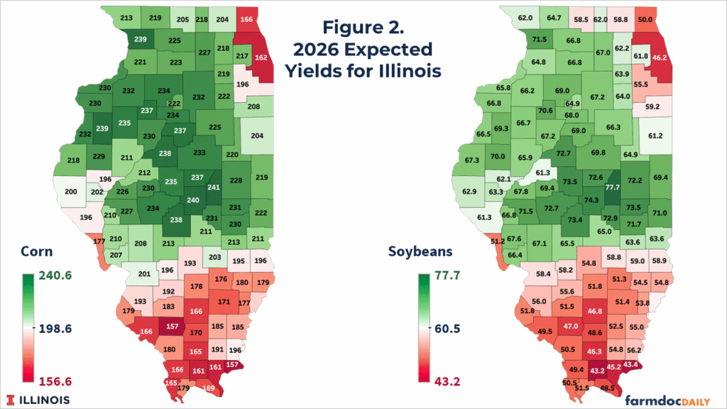 Expected Yields for SCO and ECO in Illinois - farmdoc daily