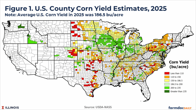 2025 NASS County Corn, Soybean, and Winter Wheat Yields - farmdoc daily